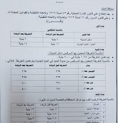 2 جنيه للسرفيس و9 جنيه للتاكسي داخل مدينة المنيا  محافظ المنيا يعتمد الزيادة الجديدة...