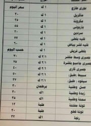 أسعار خضروات مشروعات الصوبات الزراعية