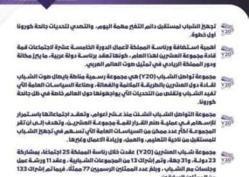 رئيس مجموعة شباب العشرين : تمكين الشباب وإعدادهم للمستقبل أحد أبرز أهداف قمة العشرين برئاسة...