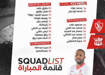 فيريرا يعلن قائمة الزمالك لمواجهة مصر المقاصة غداً